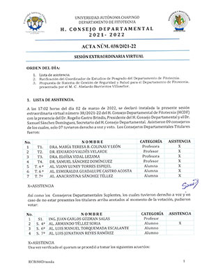 Acta de Consejo 38