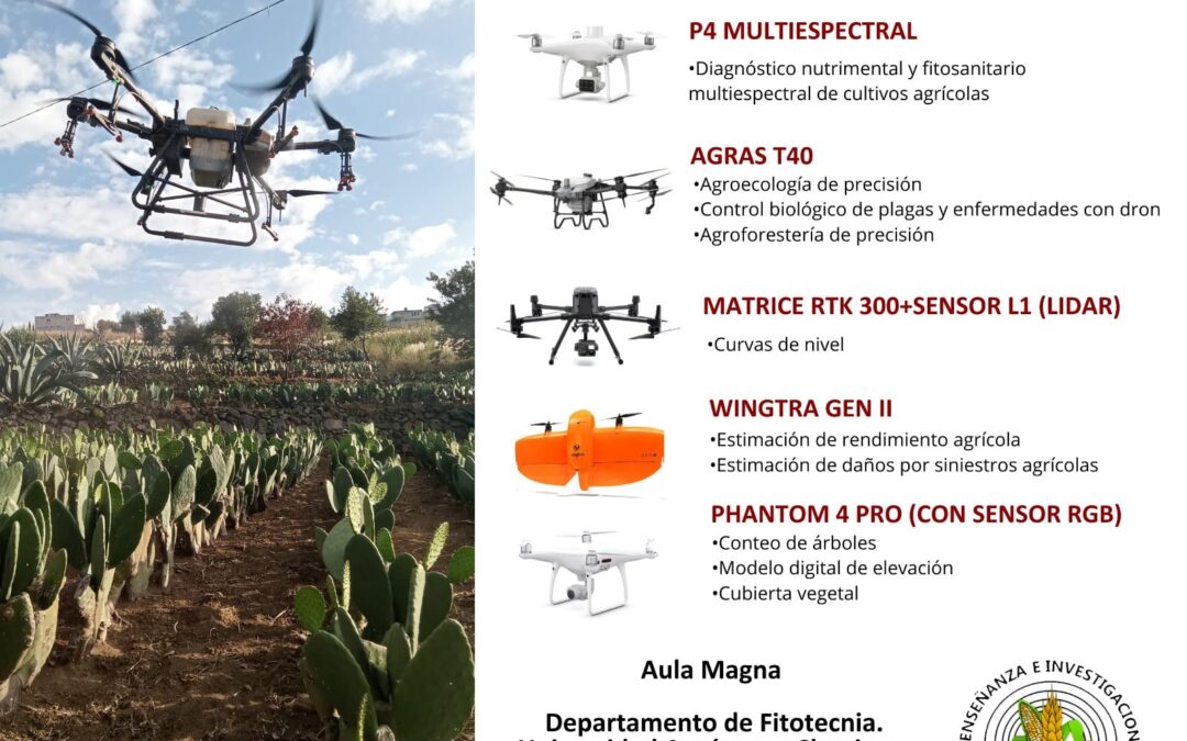 Drones comunitarios mexicanos